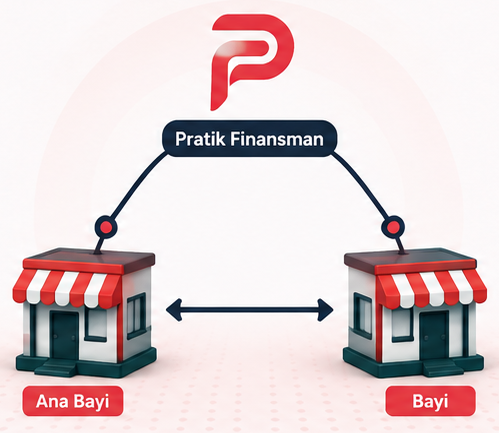 Pratik DBS